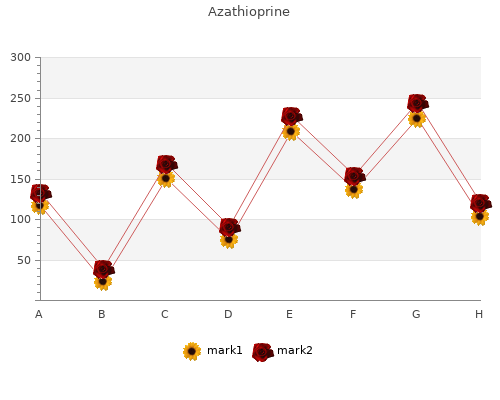 buy azathioprine 50mg fast delivery