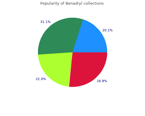 order 25mg benadryl free shipping