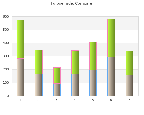 purchase 40 mg furosemide amex